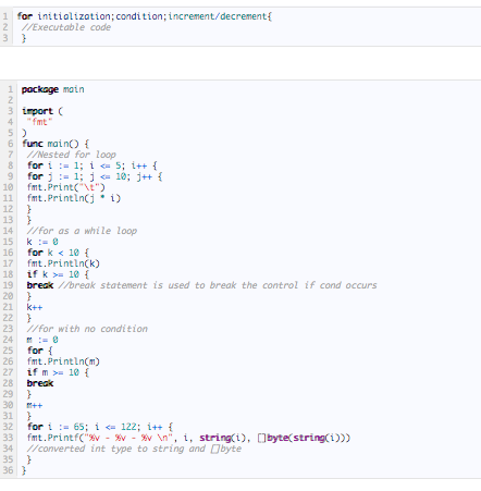 Control Flow In Golang Chapter 4. by- Kabeer Shaikh | by Team ...