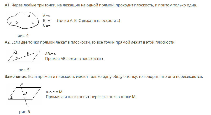 Магазин 4 Точки Великие