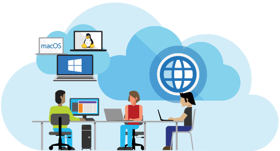 Unduh 780+ Background Process In Web Api Gratis