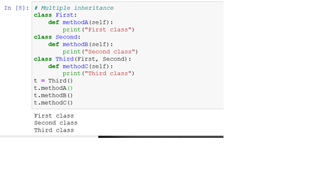 Inheritance in Python. Inheritance meaning: If succession… | by Shivani ...