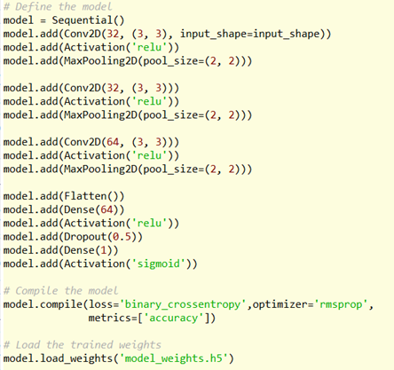 Model Pruning in Keras with Keras-Surgeon | by Anuj shah (Exploring ...