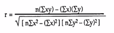 Analysis for Data Science project — Correlation Analysis! | by ...