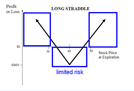 What Is Gamma Scalping Why It Matters Global Prime Forex Medium - 