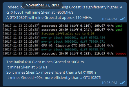 In Pursuit Of Gpu Mining A Timeline Pre Odocrypt Digibyte V8 By Josiah Spackman Medium