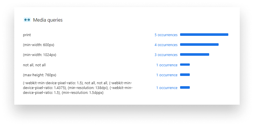 media queries section inside CSS overview