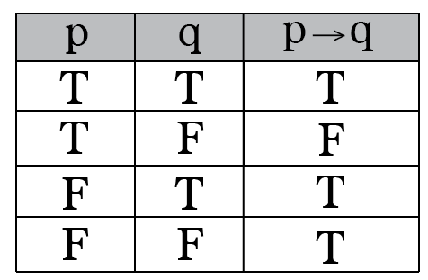 1*RI1XC5JjtGjkrUfWTtOn2A.png