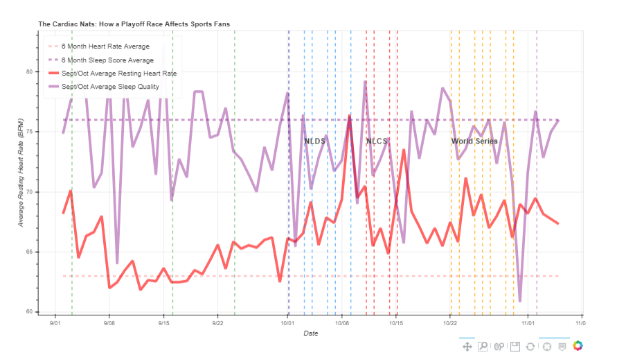 The Shared Experience of Sports Fandom by patti Medium