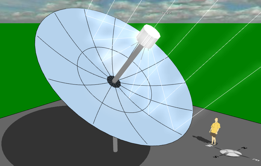 Modeling Parabolic Dish Stirling Engines in Energy3D