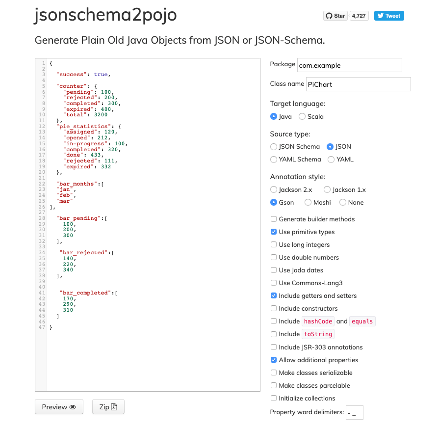 Android Bar Chart Library