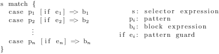 A Case for Pattern Matching. Or: How I Learned to Stop Worrying and ...