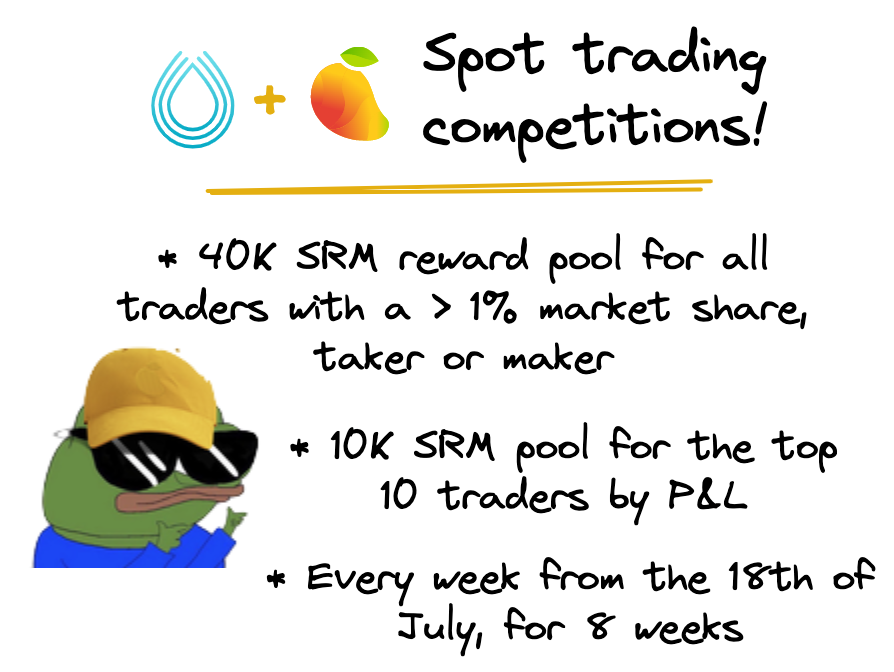 Mango Monitor: July Update. July included a major partnership… | by Brian  Smith | Mango Markets | Medium