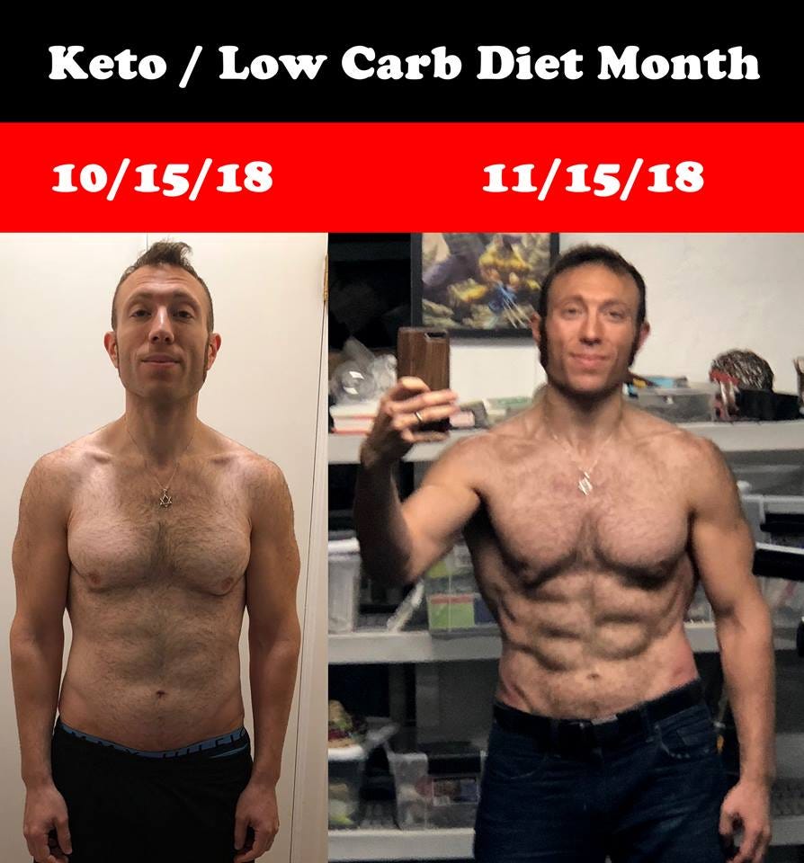 What Did 30 Days On The Keto Diet Do To Me Barry Rabkin Medium