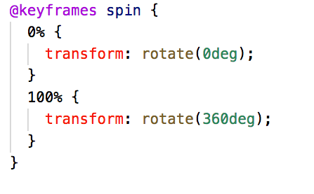 How To Create a Loading Spinner with CSS | by Patrick Nyatindo | Medium