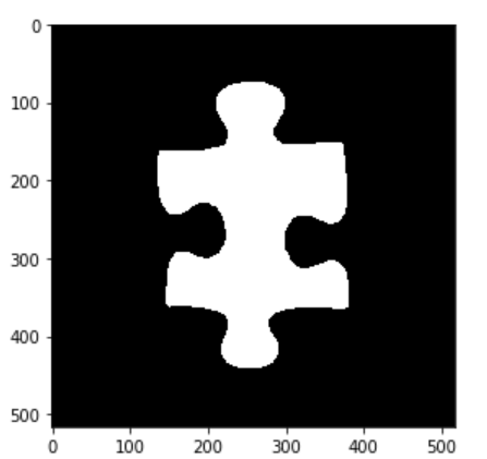 Solving Jigsaw puzzles with Python and OpenCV | by Riccardo Albertazzi |  Towards Data Science
