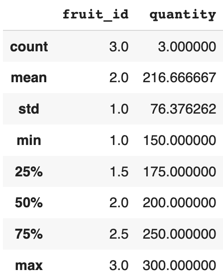How to Use R with Google Colab Notebook | by Amy @GrabNGoInfo ...