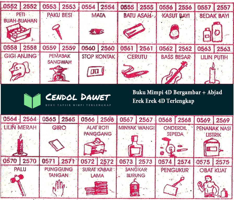 12+ Buku Tafsir Mimpi 4d Bergambar Lebih Lengkap 2020