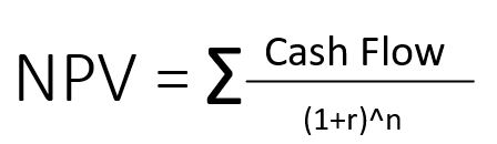 Python vs Julia: Calculating NPV. As you might have noticed, there are ...