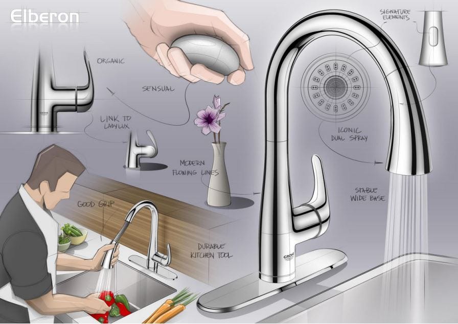 Grohe Kitchen Faucets Offer A Variety Of Styles And Applications