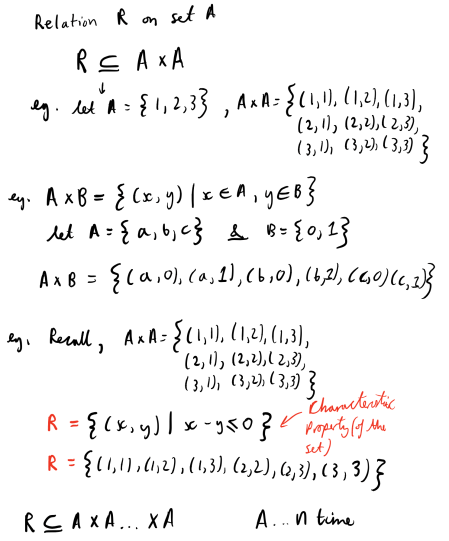 properties of binary relations in discrete mathematics