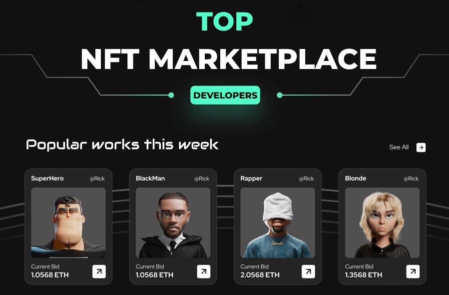 Top 10 Best NFT Marketplace Development Companies in UK by