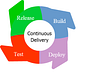 Continuous Delivery