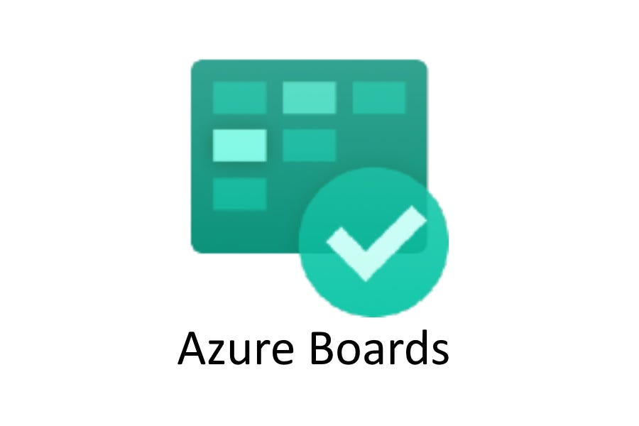 Azure Boards“Copy Comment Links” by Dave Lloyd ObjectSharp Feb