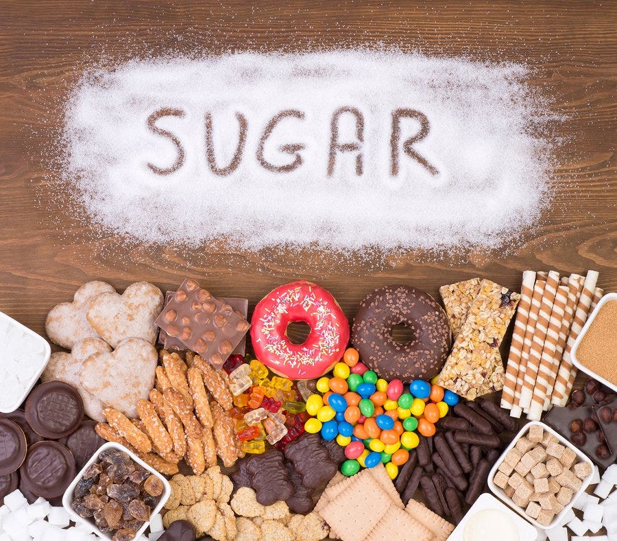 6 NEGATIVE EFFECTS OF SUGAR ON YOUR BRAIN by Hotze Health Medium