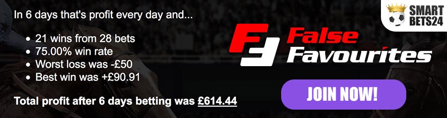 Betting Betting