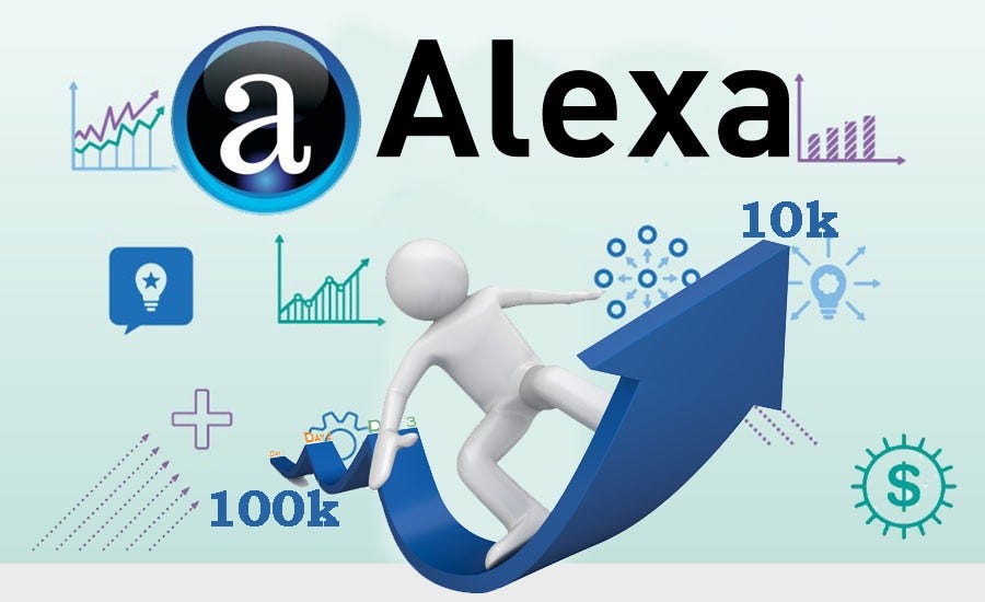 How to Improve Alexa Ranking to Your Website? | by Organic SEO Dubai |  Medium