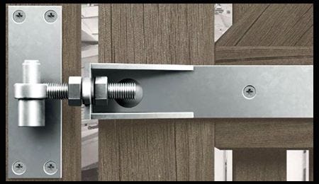 13 Types of Door Hinges | Types of Hinges Used For Door | Different Types Of Door Hinges | What Is A Butt Hinge