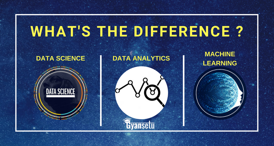 Difference Between Data Science Data Analytics And Machine Learning Difference Between Data Science Data Analytics And Machine Learning
