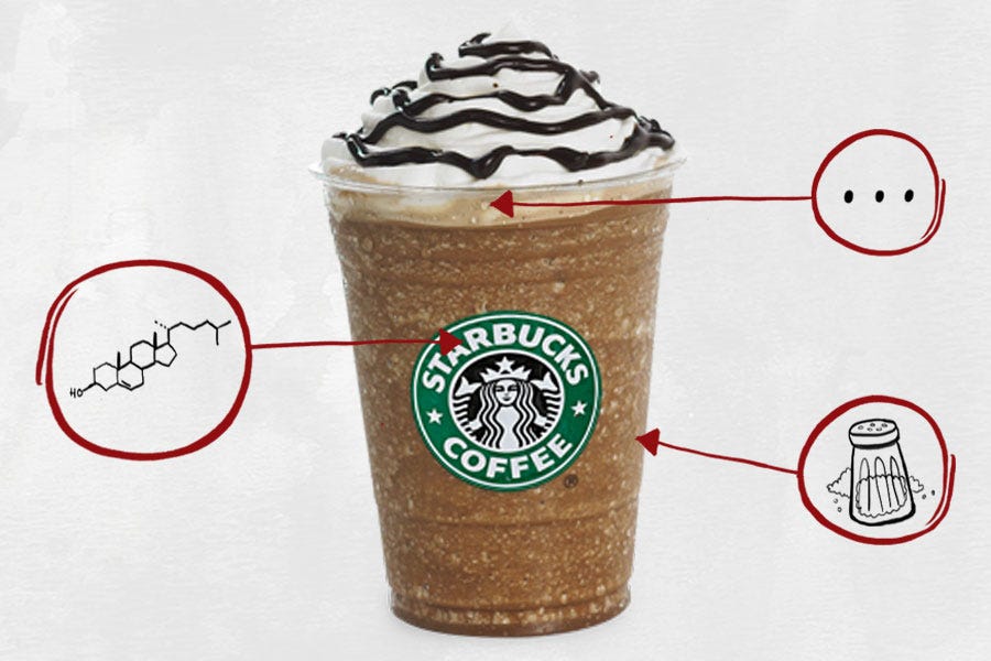 What S In This Starbucks Mocha Frappuccino By Ian Lecklitner Mel Magazine Medium