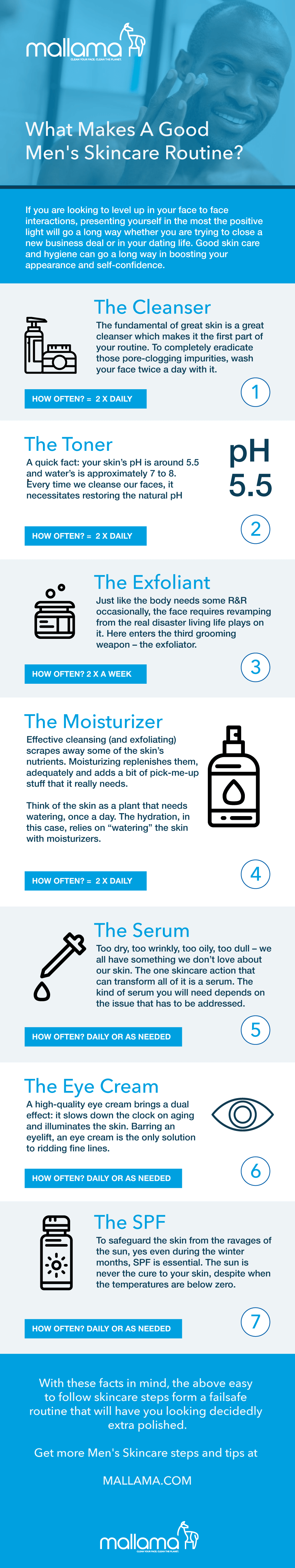 simple men's skin care routine