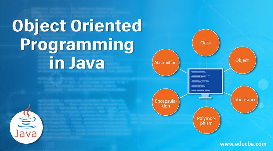 OOPS IN JAVA. Object-oriented programming is a method… | by Eshwar ...