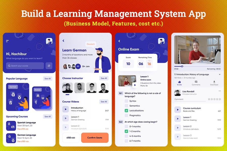 How Much Does it Cost To Create a Learning Management System App | by ...