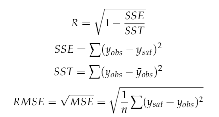 How to compare multiple machine learning models? | by Abhilash Singh ...