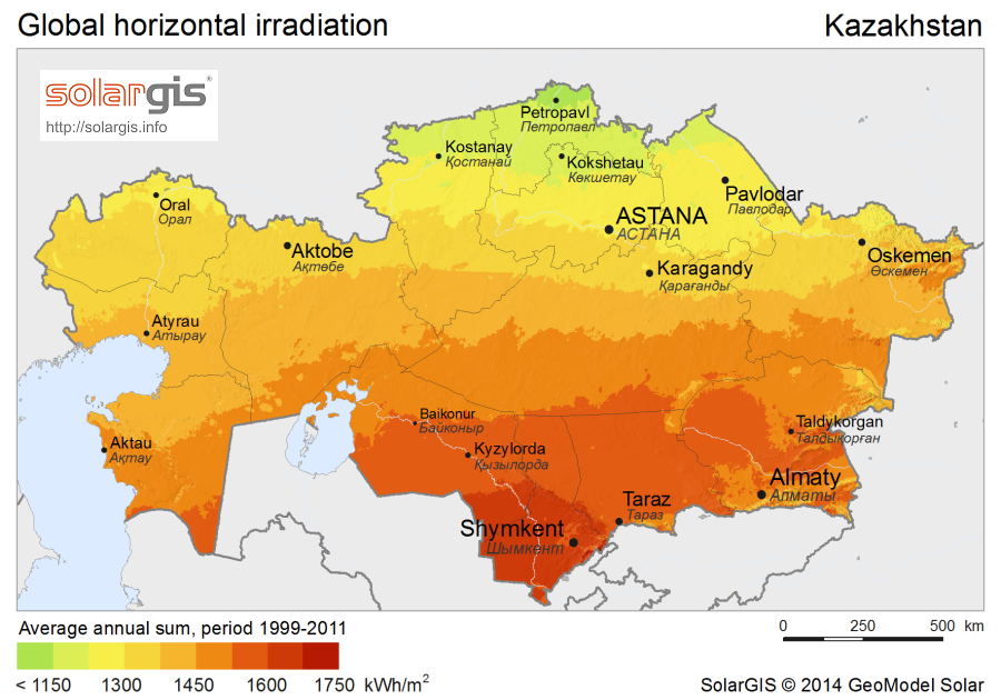 Kazakhstan could become a PV solar energy powerhouse | by Solar DAO ...