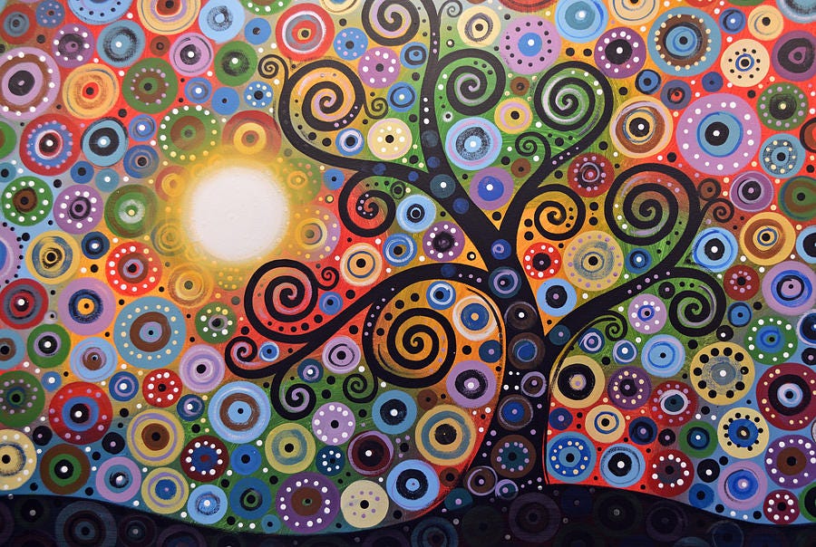 Decision Tree It Is Definition By Samyuktha Prabhu Medium