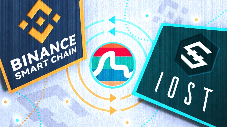 Iost Unveils A Cross Chain Bridge To Bsc Via A Strategic Partnership With Kokomoswap By Iost Foundation Iost Medium