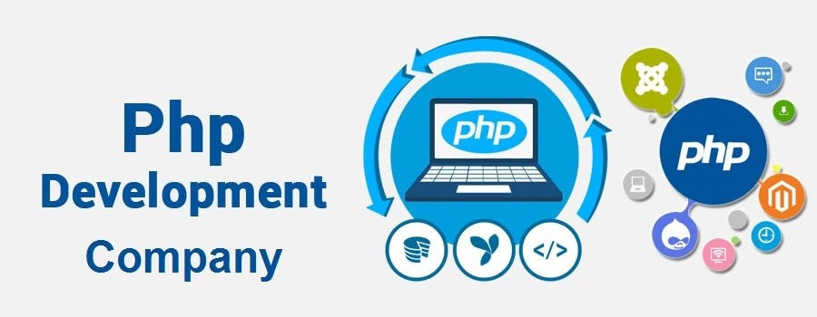 PHP Application Development Company