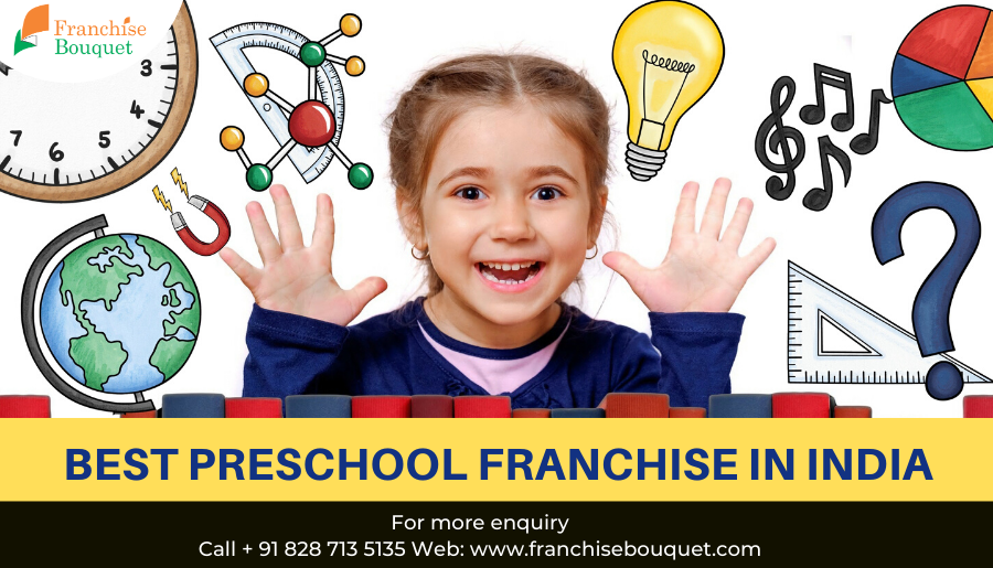 Preschool Franchise in India