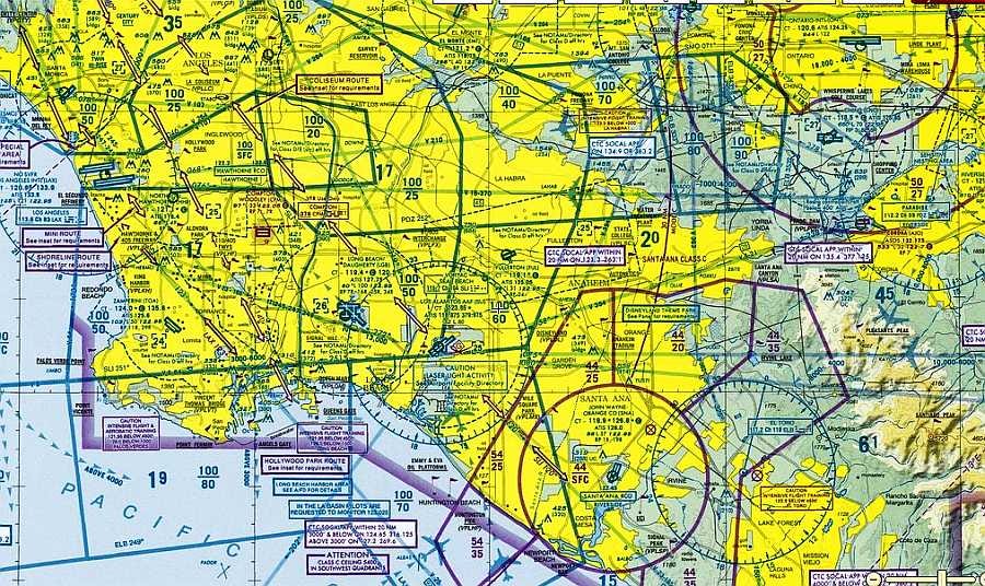 Airspace Classification Chart