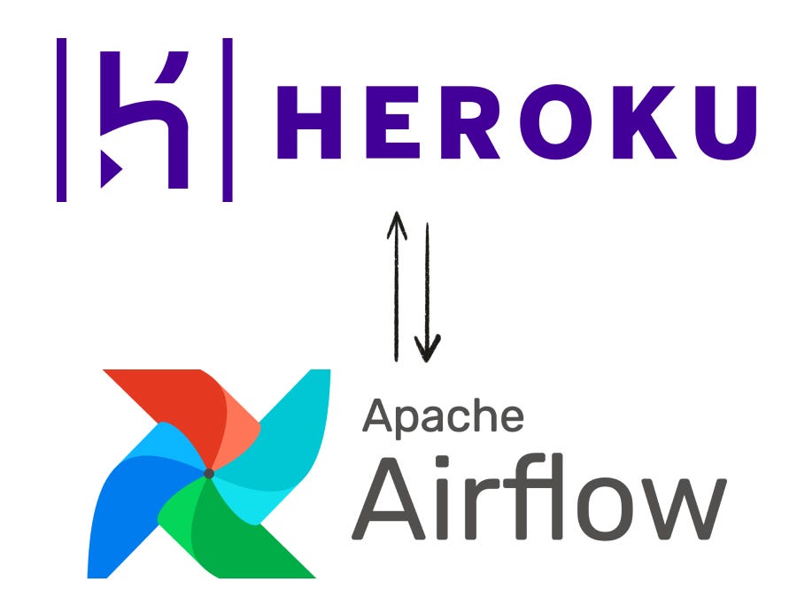 Start using Airflow on Heroku (Part I) | by Lucas Fonseca | Dev Genius