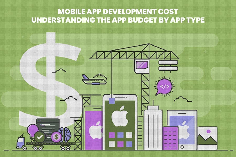 Mobile App Development Cost Understanding The App Budget By App Type In 2021 By Sophia Martin Flutter Community Medium