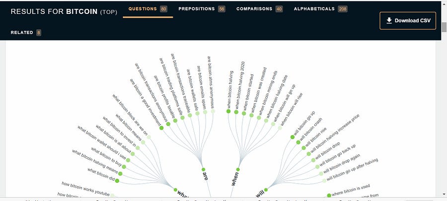 Hack-tang-truong-startup-blockchain