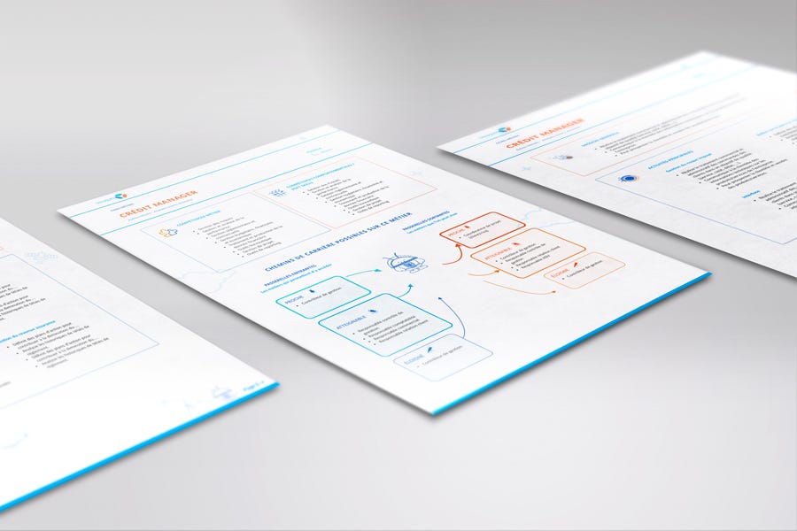UX & UI Design Ellipse. Refonte du Référentiel Métiers… | by FiM | Medium