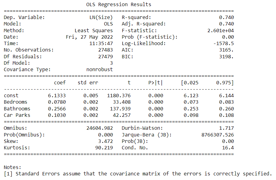 Exploratory Data Analysis, Linear Regression, and Clustering | by ...