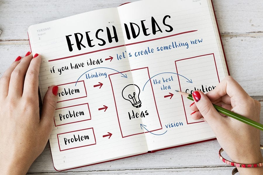 websites to find new business ideas