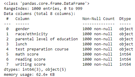 Guide To Encoding Categorical Features Using Scikit Learn For Machine Learning By Jason Chong Towards Data Science Guide To Encoding Categorical Features Using Scikit Learn For Machine Learning By Jason Chong Towards Data Science