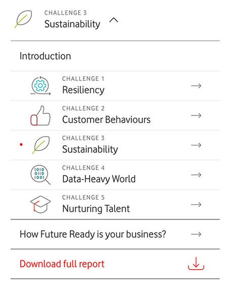 sustainability-in-future-ready-businesses